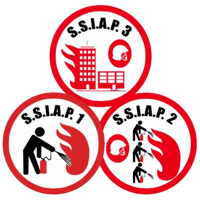 Sécurité incendie SSIAP